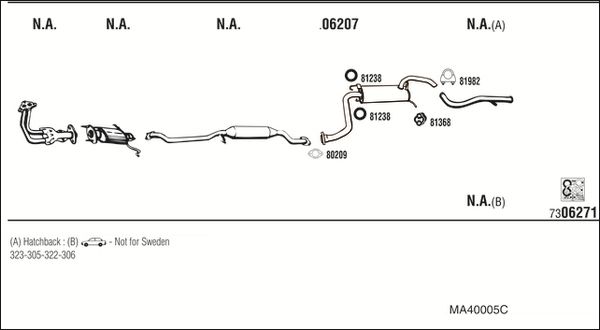 Obrázok Výfukový systém WALKER  MA40005C