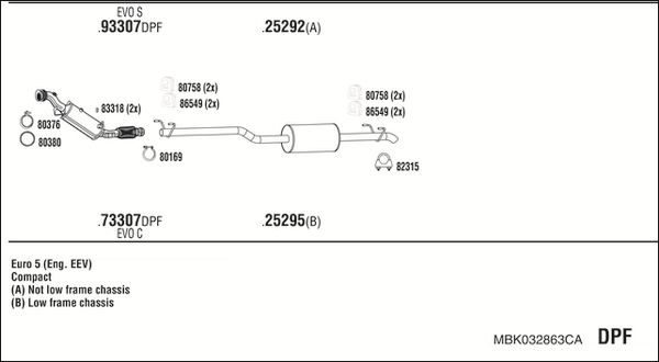 Obrázok Výfukový systém WALKER  MBK059438BA