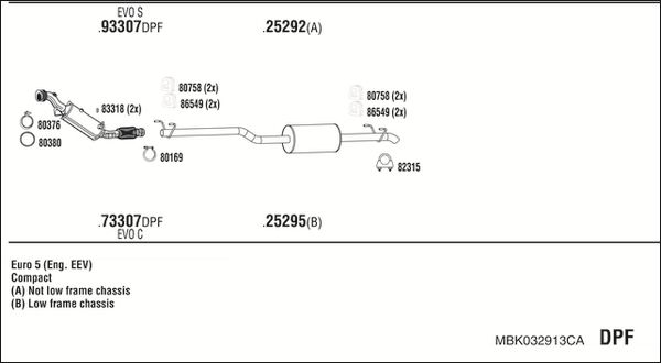 Obrázok Výfukový systém WALKER  MBK032913CA