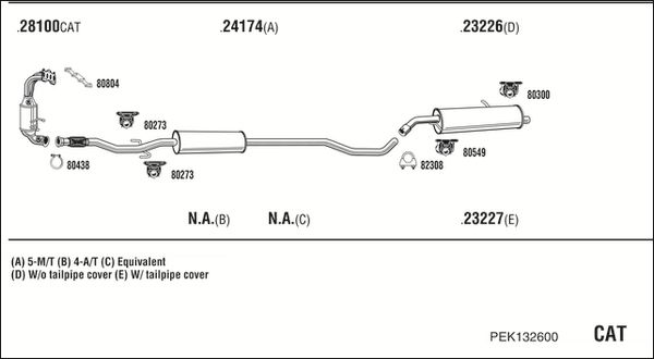 Obrázok Výfukový systém WALKER  PEK132600