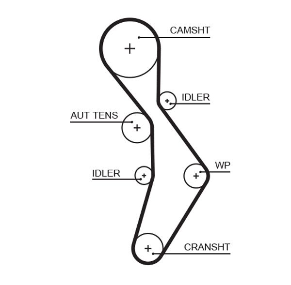 Obrázok Ozubený remeň GATES RPM™ Racing Timing Belt T334RB