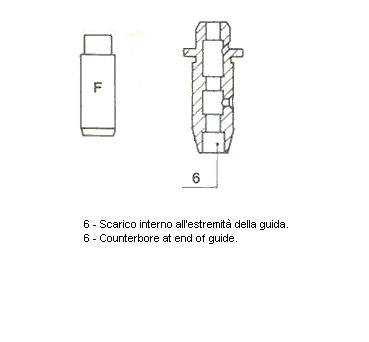 Obrázok Vodítko ventilu METELLI Standard 012167