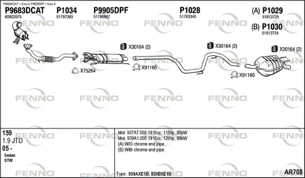 Obrázok Výfukový systém FENNO  AR708