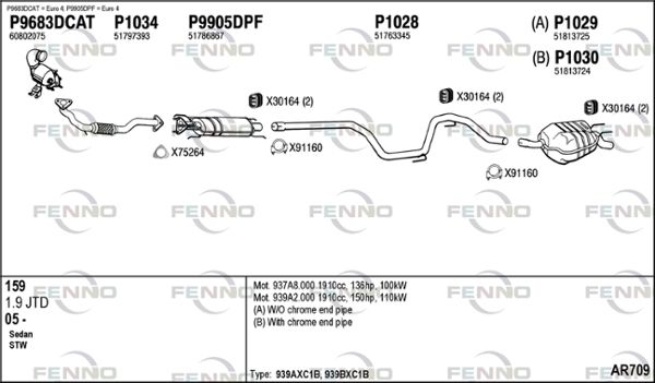 Obrázok Výfukový systém FENNO  AR709