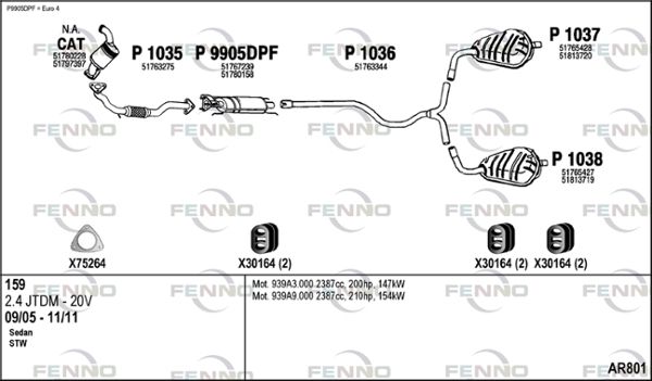 Obrázok Výfukový systém FENNO  AR801