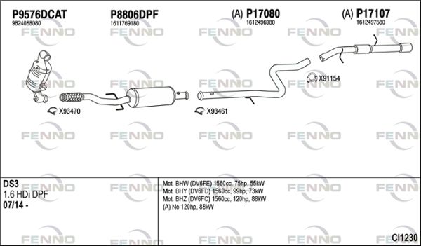 Obrázok Výfukový systém FENNO  CI1230