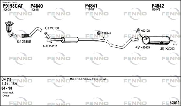 Obrázok Výfukový systém FENNO  CI611