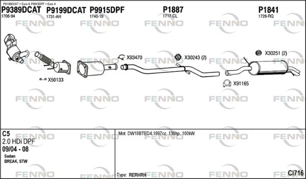 Obrázok Výfukový systém FENNO  CI716