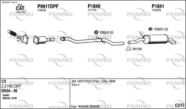 Obrázok Výfukový systém FENNO  CI717