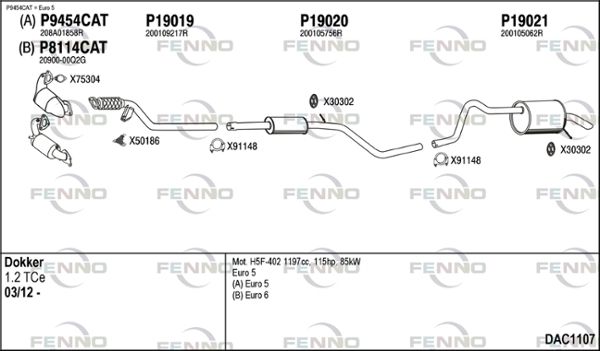 Obrázok Výfukový systém FENNO  DAC1107