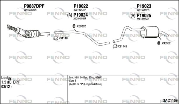 Obrázok Výfukový systém FENNO  DAC1109