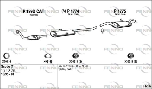 Obrázok Výfukový systém FENNO  FI206