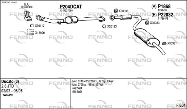 Obrázok Výfukový systém FENNO  FI604