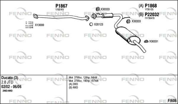 Obrázok Výfukový systém FENNO  FI606