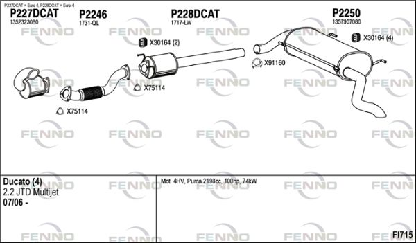 Obrázok Výfukový systém FENNO  FI715