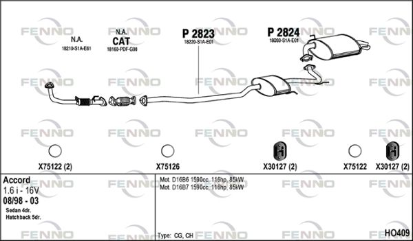 Obrázok Výfukový systém FENNO  HO409