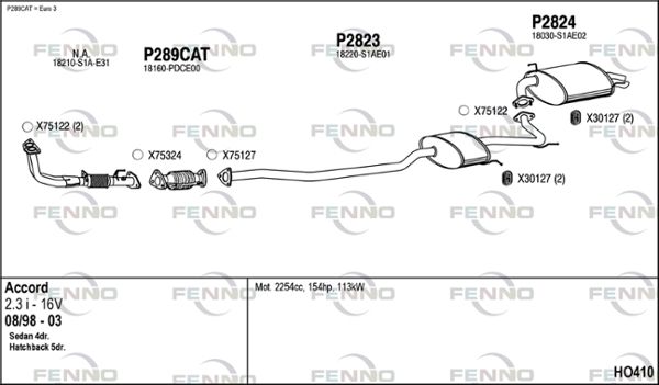 Obrázok Výfukový systém FENNO  HO410