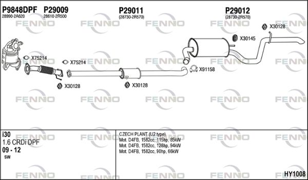Obrázok Výfukový systém FENNO  HY1008