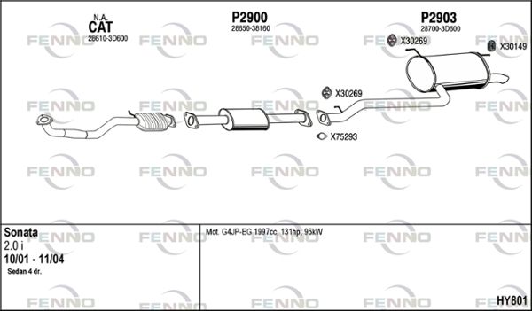 Obrázok Výfukový systém FENNO  HY801