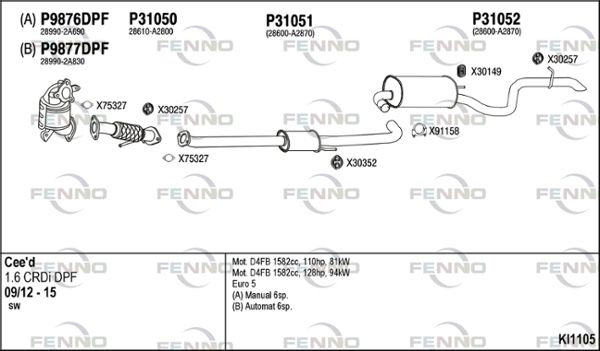 Obrázok Výfukový systém FENNO  KI1105
