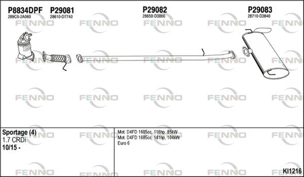 Obrázok Výfukový systém FENNO  KI1216