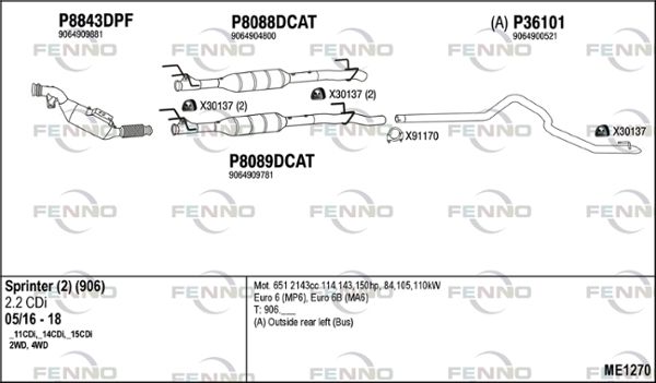 Obrázok Výfukový systém FENNO  ME1270