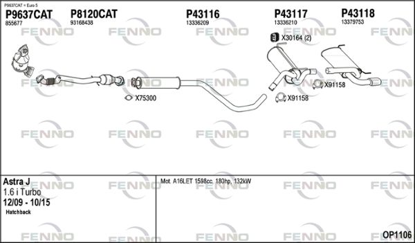Obrázok Výfukový systém FENNO  OP1106