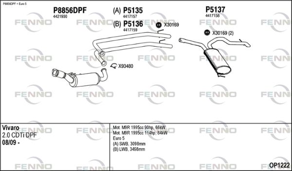 Obrázok Výfukový systém FENNO  OP1222
