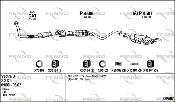 Obrázok Výfukový systém FENNO  OP507