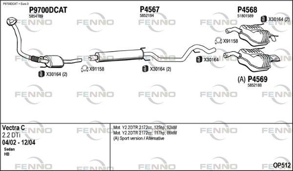 Obrázok Výfukový systém FENNO  OP512