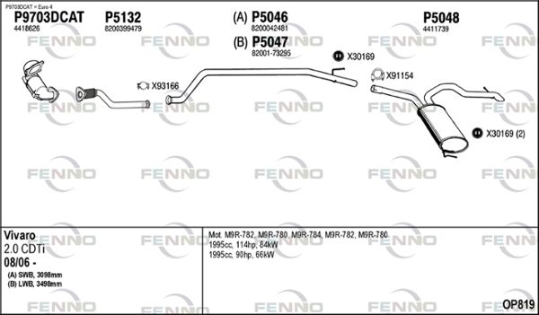 Obrázok Výfukový systém FENNO  OP819