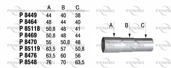 Obrázok Spojka trubiek výfukového systému FENNO  P8449