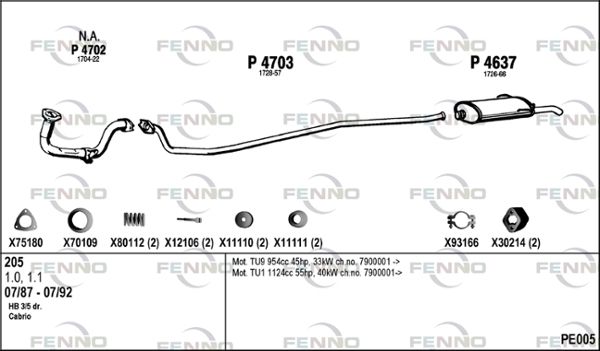 Obrázok Výfukový systém FENNO  PE005