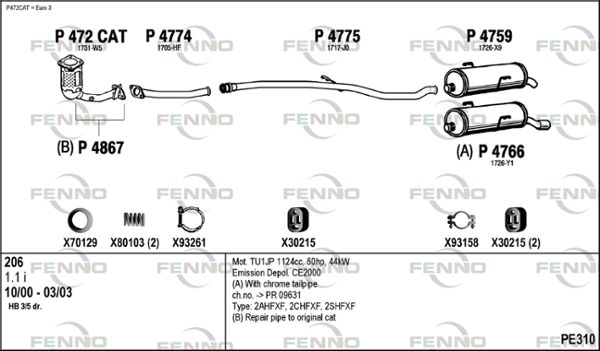 Obrázok Výfukový systém FENNO  PE310