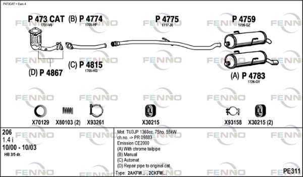 Obrázok Výfukový systém FENNO  PE311