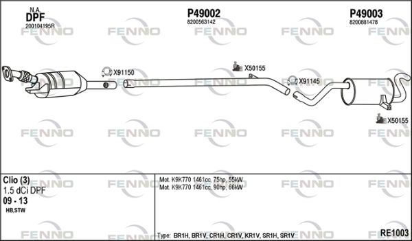 Obrázok Výfukový systém FENNO  RE1003