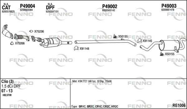 Obrázok Výfukový systém FENNO  RE1006