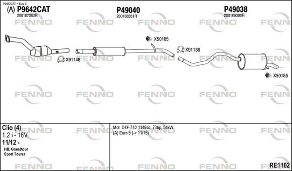 Obrázok Výfukový systém FENNO  RE1102