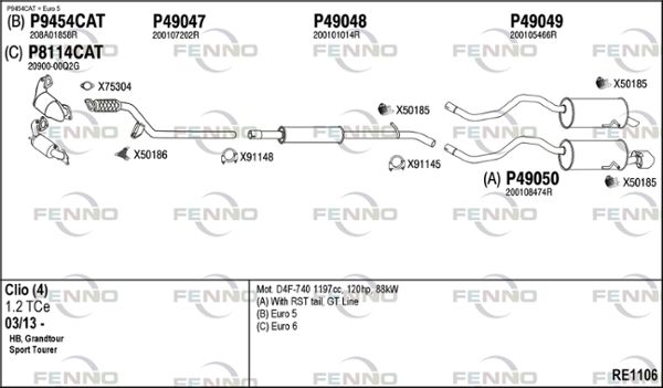 Obrázok Výfukový systém FENNO  RE1106