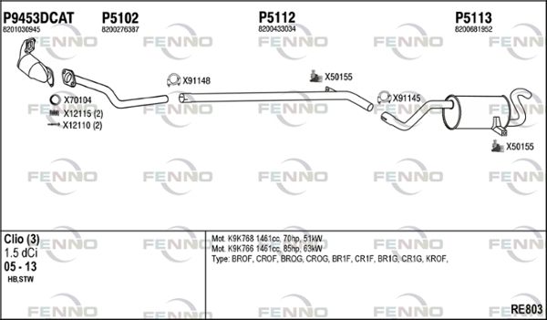 Obrázok Výfukový systém FENNO  RE803