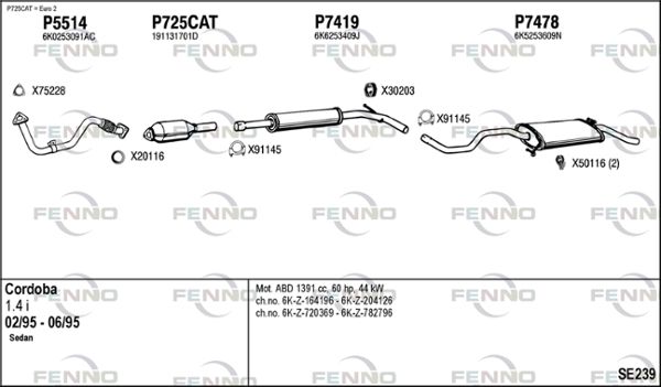 Obrázok Výfukový systém FENNO  SE239