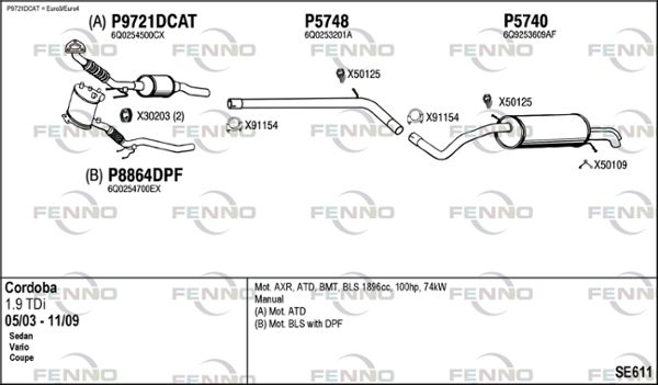 Obrázok Výfukový systém FENNO  SE611