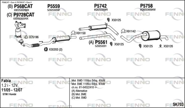 Obrázok Výfukový systém FENNO  SK703