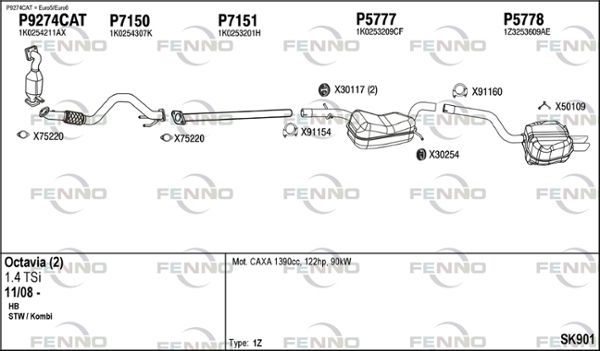 Obrázok Výfukový systém FENNO  SK901