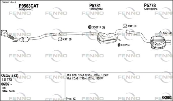Obrázok Výfukový systém FENNO  SK903