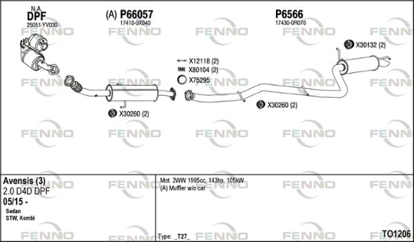 Obrázok Výfukový systém FENNO  TO1206