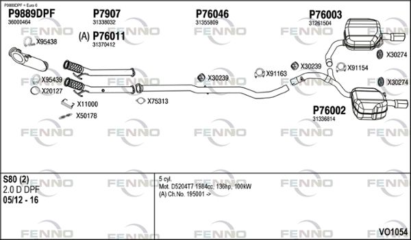 Obrázok Výfukový systém FENNO  VO1054