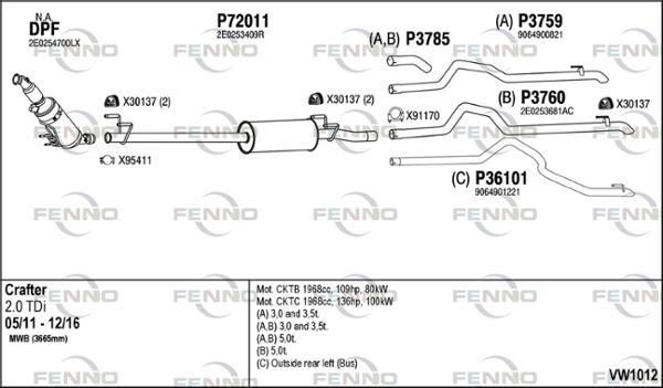 Obrázok Výfukový systém FENNO  VW1012
