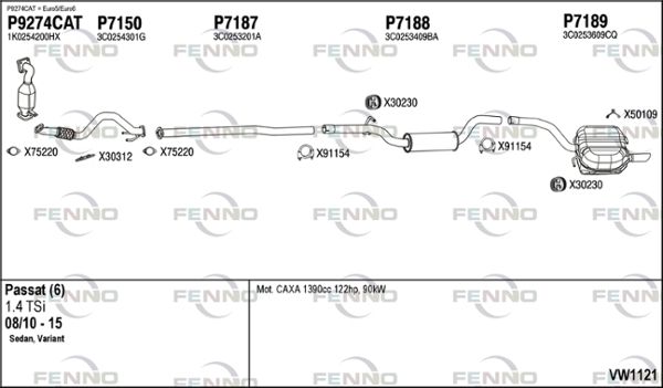 Obrázok Výfukový systém FENNO  VW1121