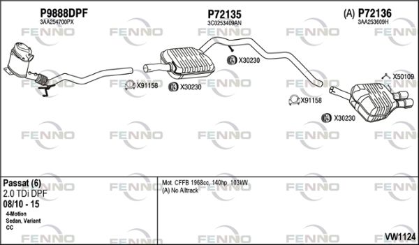 Obrázok Výfukový systém FENNO  VW1124